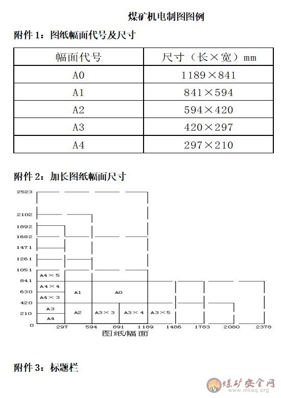 煤礦機(jī)電制圖圖例