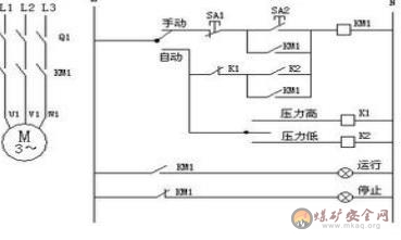 循環(huán)水泵自動(dòng)控制技改