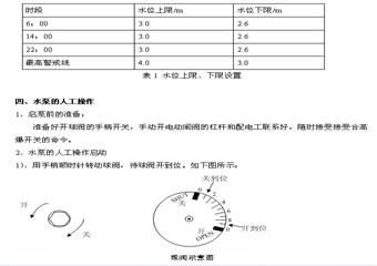 機電隊中央泵房水泵自動化操作規(guī)程