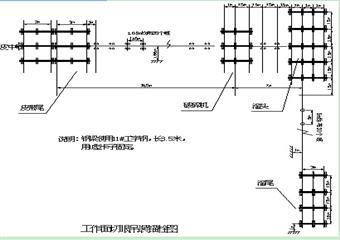 四老溝礦準備系統(tǒng)三項標準