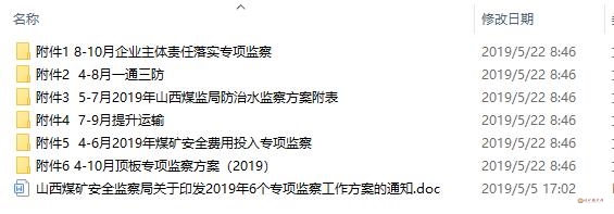 關(guān)于印發(fā)2019年6個(gè)專項(xiàng)監(jiān)察工作方案的通知