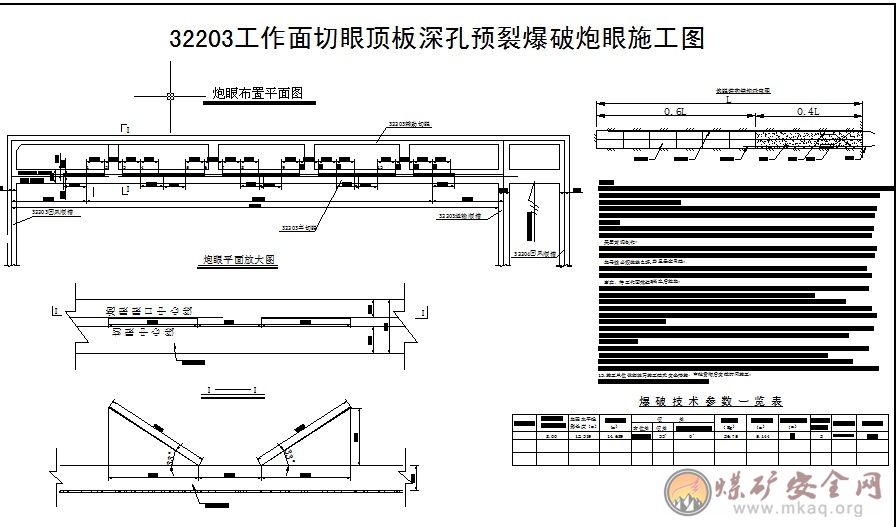 32203工作面切眼頂板深孔預裂爆破炮眼施工圖