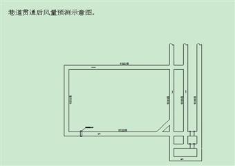 93222巷與切眼巷貫通安全技術(shù)措施