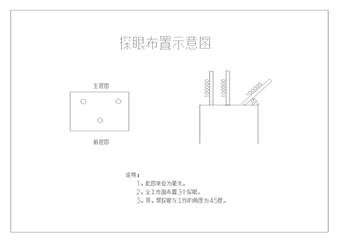 二號井9219進風順槽掘進探放水設(shè)計及安全技術(shù)措施