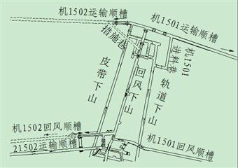 機1502運輸順槽回風(fēng)措施巷與二盤區(qū)回風(fēng)下山貫通安全技術(shù)措施