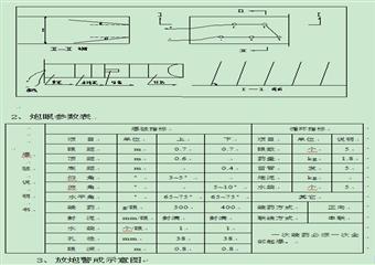 采煤隊二-11081采面兩巷替棚子及維修安全技術(shù)措施