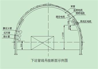 掘、安、采、回四位一體設(shè)計施工標(biāo)準