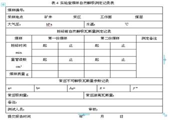 李村煤礦煤巷掘進(jìn)工作面煤與瓦斯突出綜合防治措施