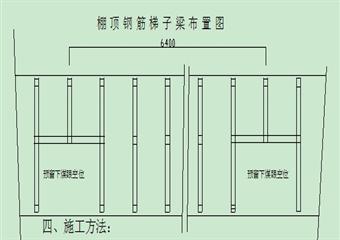 -115m中C5~6K4ML施工技術(shù)安全措施