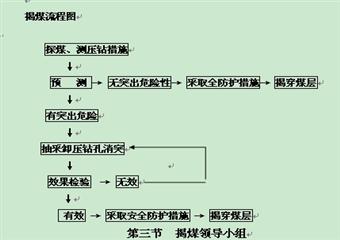 11143補充回風(fēng)巷揭16＃煤層的揭煤安全技術(shù)措施