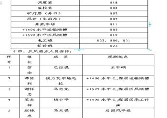 寶山二礦瓦斯治理工作方案