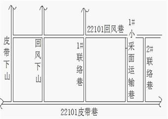 1#小采面運(yùn)輸與22101回風(fēng)巷貫通安全技術(shù)措施