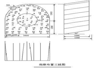 馬池煤礦11061底板抽放巷回風(fēng)聯(lián)巷掘進(jìn)安全技術(shù)措施