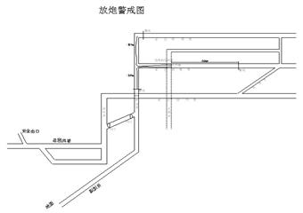 井底煤倉上部膠帶輸送機機頭硐室施工技術(shù)安全措施