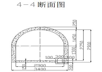 回風(fēng)巷起底及澆筑地坪作業(yè)措施