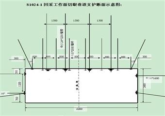 81024-1回采工作面切眼巷道施工安全技術(shù)措施