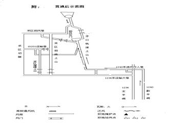 10201運(yùn)輸石門貫通10201運(yùn)輸巷安全技術(shù)措施