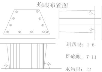 馬龍煤礦1622水平主運(yùn)輸巷檢修專項(xiàng)工作方案