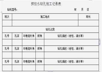 下組煤回風(fēng)大巷回風(fēng)探放水安全技術(shù)措施