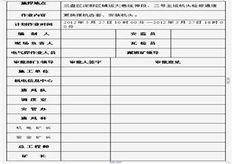 **煤礦井下電氣焊作業(yè)安全技術(shù)措施