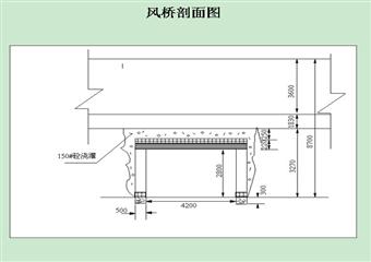 11、12＃層410盤(pán)區(qū)21014系統(tǒng)巷過(guò)410軌道巷風(fēng)橋施工安全技術(shù)措施