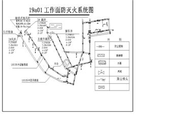 麒麟?yún)^(qū)柳樹青煤礦防治煤層自燃發(fā)火措施