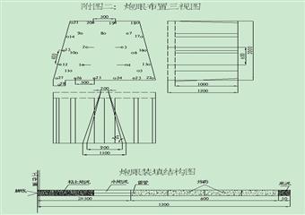 +320m石門揭煤安全技術(shù)措施