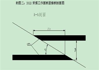 3322采煤工作面過斷層安全技術(shù)措施