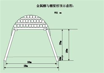 二三皮帶巷修巷安全技術(shù)措施