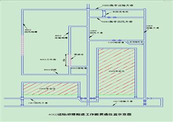 4006運(yùn)輸順槽綜掘工作面與4006措施巷貫通安全技術(shù)措施