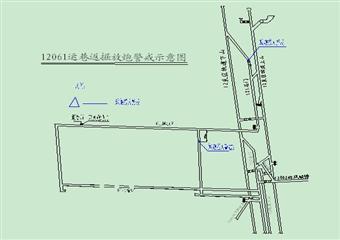 工作面回撤支架施工安全技術(shù)組織措施