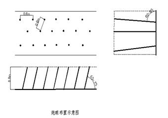 3129工作面機(jī)尾帶采安全技術(shù)措施