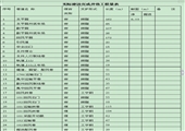 煤礦（90kt/a技改擴(kuò)能礦井）聯(lián)合試運(yùn)轉(zhuǎn)自檢報(bào)告