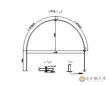 小紀(jì)汗礦井主斜井井筒明槽轉(zhuǎn)暗硐施工安全技術(shù)措施