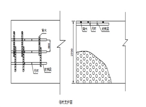 2206軌道順槽擴(kuò)車(chē)場(chǎng)、絞車(chē)窩及拉底安全技術(shù)措施