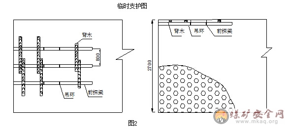 2206膠帶順槽過(guò)DF7斷層安全技術(shù)措施