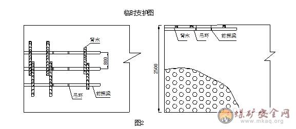 2206膠帶順槽過(guò)斷層安全技術(shù)措施