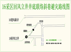 16區(qū)回風(fēng)立井絞車房通道揭煤安全技術(shù)措施