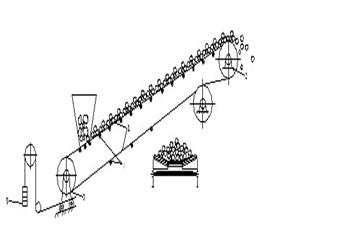 某礦膠帶機(jī)司機(jī)培訓(xùn)復(fù)習(xí)題