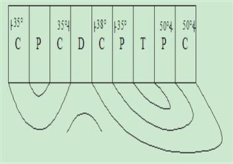 中國(guó)礦業(yè)大學(xué)《煤礦地質(zhì)學(xué)》試卷及參考答案一