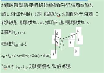 測(cè)量學(xué)綜合練習(xí)題----簡(jiǎn)述題