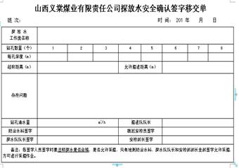 防治水安全確認(rèn)簽字移交制度