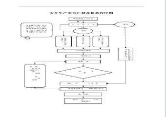 不連溝煤礦車隊(duì)班組建設(shè)方案