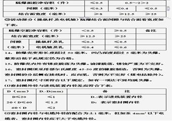 井下防爆電氣（器）設(shè)備檢查標(biāo)準(zhǔn)修改補充規(guī)定