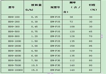 榮泰煤業(yè)機電科機電管理制度、責(zé)任制、操作規(guī)程匯編完整版（史上最全）