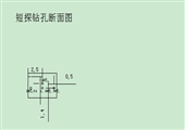 潘家窯煤業(yè)防治水制度匯編