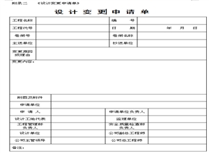 XXX煤礦設(shè)計(jì)變更管理制度