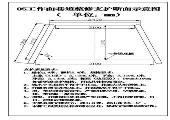 150105工作面回風(fēng)、運(yùn)輸順槽整修作業(yè)安全技術(shù)措施