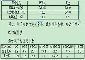 萍礦集團安全文化手冊