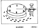 安全伴我行 何利生漫畫作品